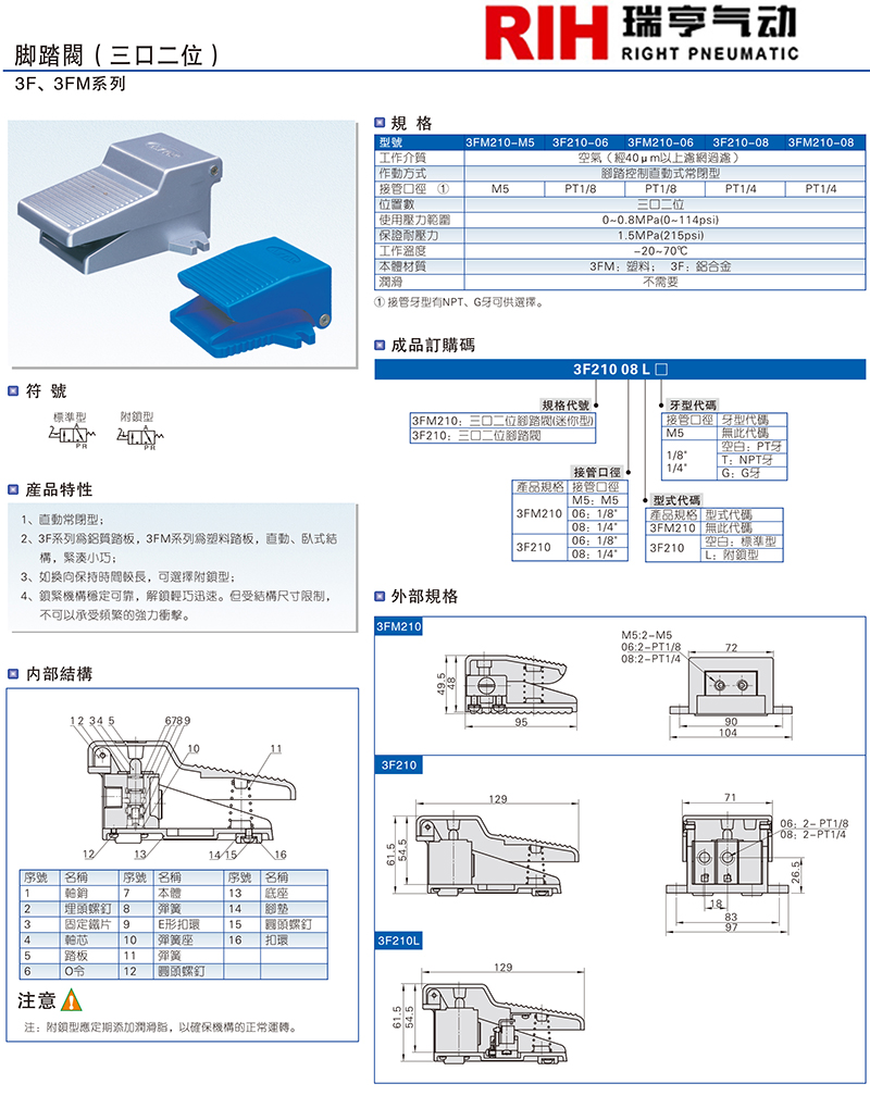 3F、3FM系列 腳踏閥.jpg