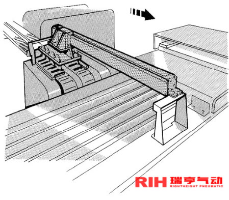 機(jī)械式無桿氣缸應(yīng)用藥品運(yùn)輸