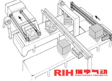 機(jī)械式無桿氣缸應(yīng)用釀酒廠