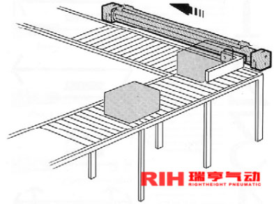 機(jī)械式無桿氣缸應(yīng)用生產(chǎn)線