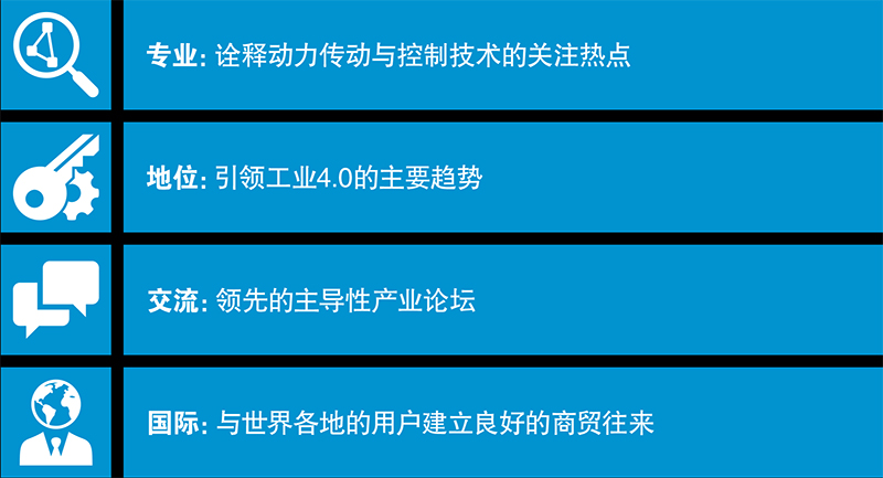 2017亞洲國際動力傳動與控制技術展覽會 招展書-3.jpg